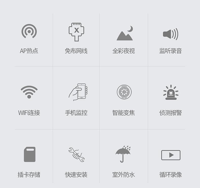 1080P无线网络监控器 室外摄像头 夜视高清wifi手机家用套装